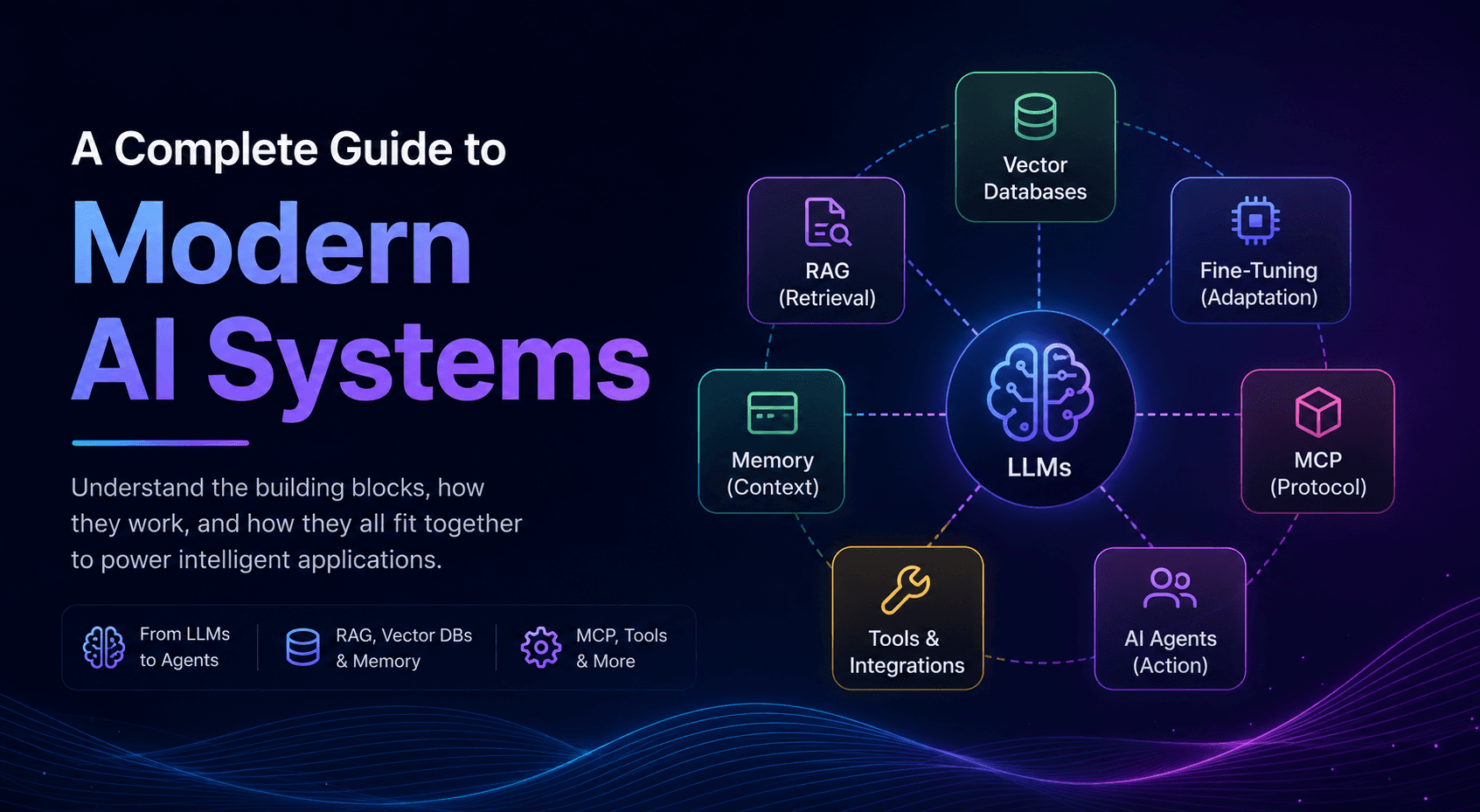If You Want to Become an AI Engineer, Learn These Concepts First